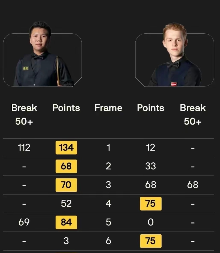 德国拳击选手成功击败对手，晋级决赛