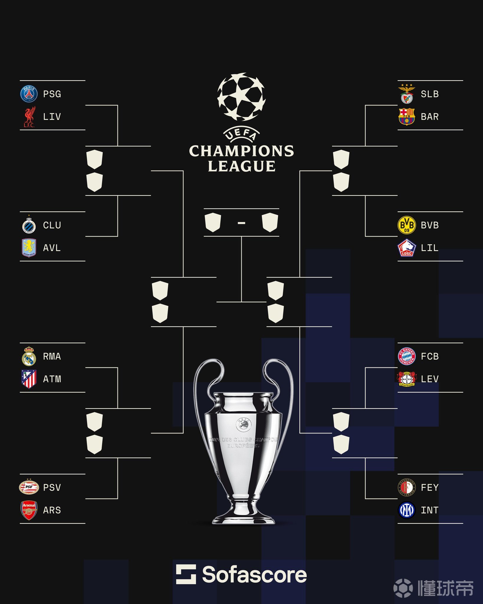 B体育入口-拜仁慕尼黑战奥林匹亚科斯，敲定晋级之路的简单介绍