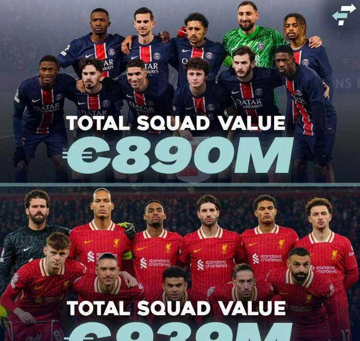 巴黎圣日耳曼豪取六连胜，战绩高居榜首的简单介绍