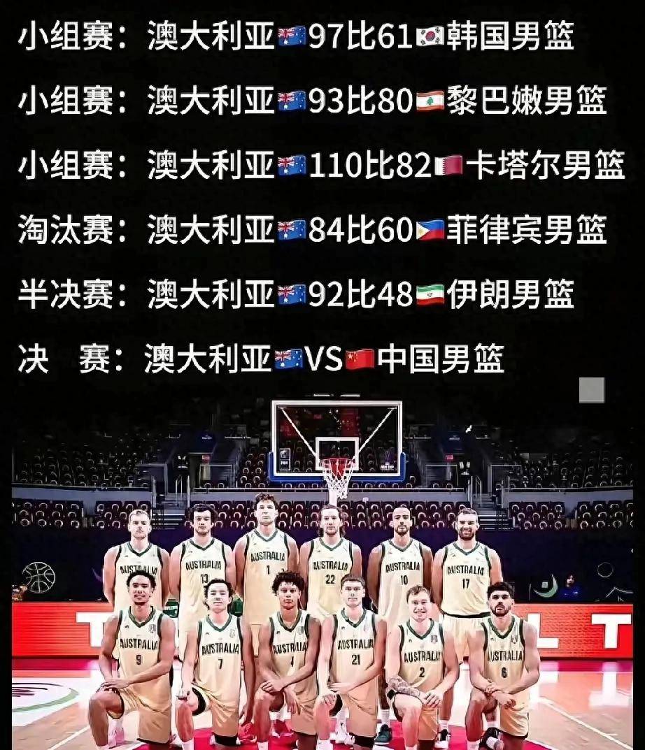 澳大利亚球队在国际比赛中获得胜利 澳大利亚球队在国际比赛中获得胜利